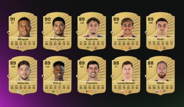 配资网官网入口 FC26西甲前20球员：姆巴佩91最高，巴萨8人入选，皇马9人入选