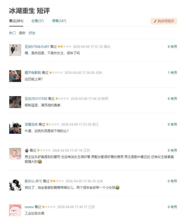 配资头条 《冰湖重生》：一部槽点满满的古装偶像剧